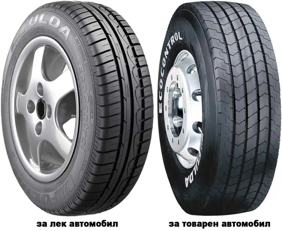 Ofertă FULDA ECOCONTROL 165/70 R14 81T