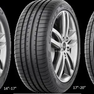 COOPER COOPER SUMMER 195/65 R15 91V Cel mai bun preț